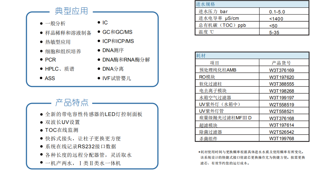 ThinkLab超純水機(jī)應(yīng)用.特點(diǎn).規(guī)格